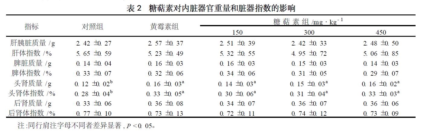 表2.jpg