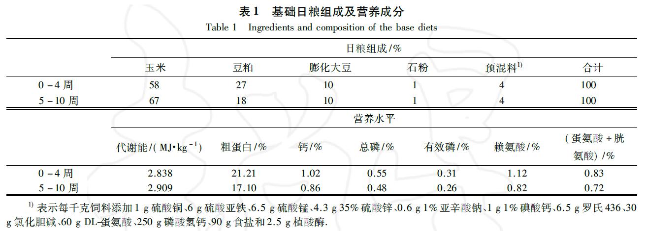 表2-1.jpg