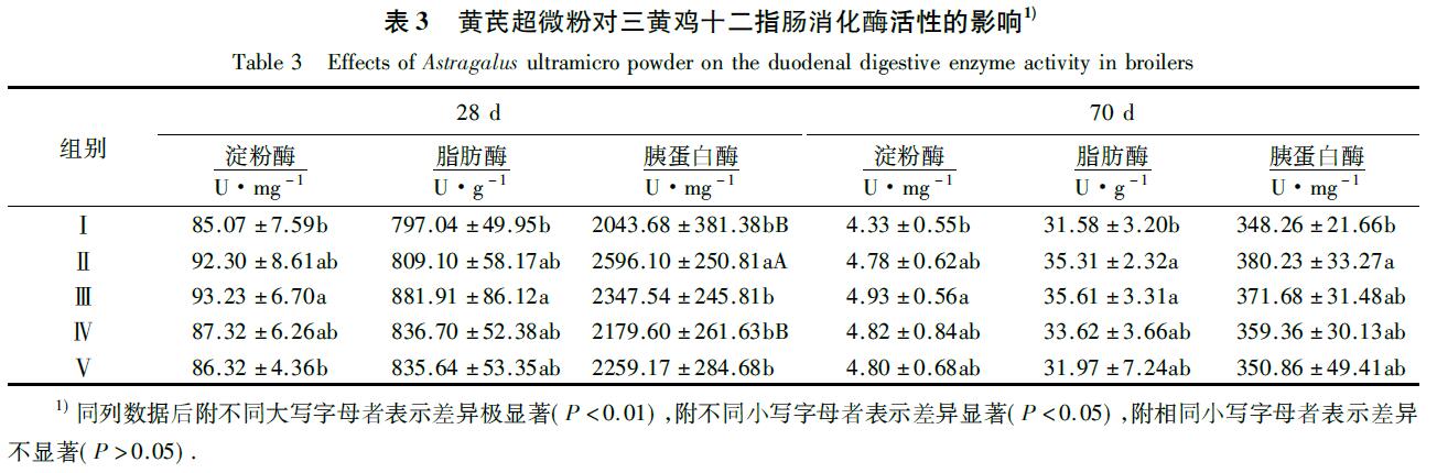 表2-3 .jpg