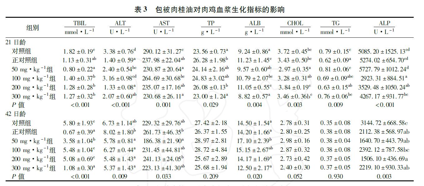 表3.jpg